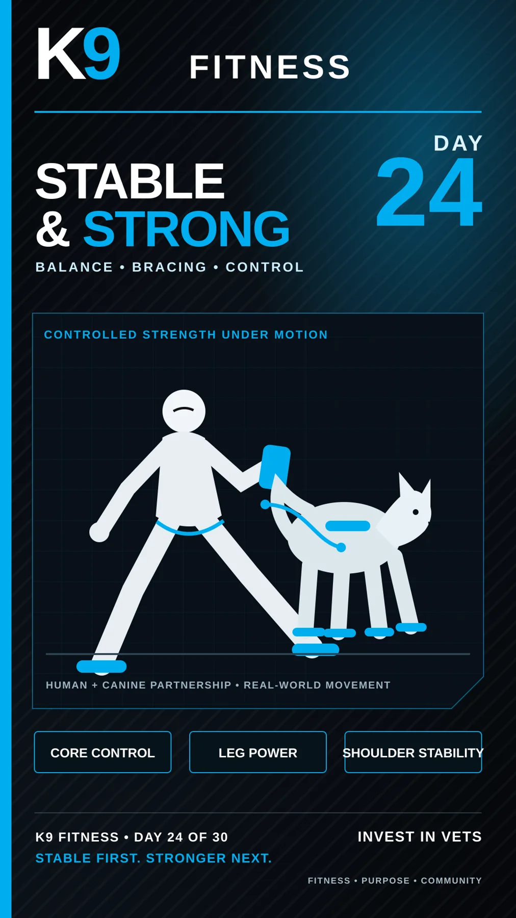 Day 24 — 2026-09-22 — Stable & Strong — original article cover