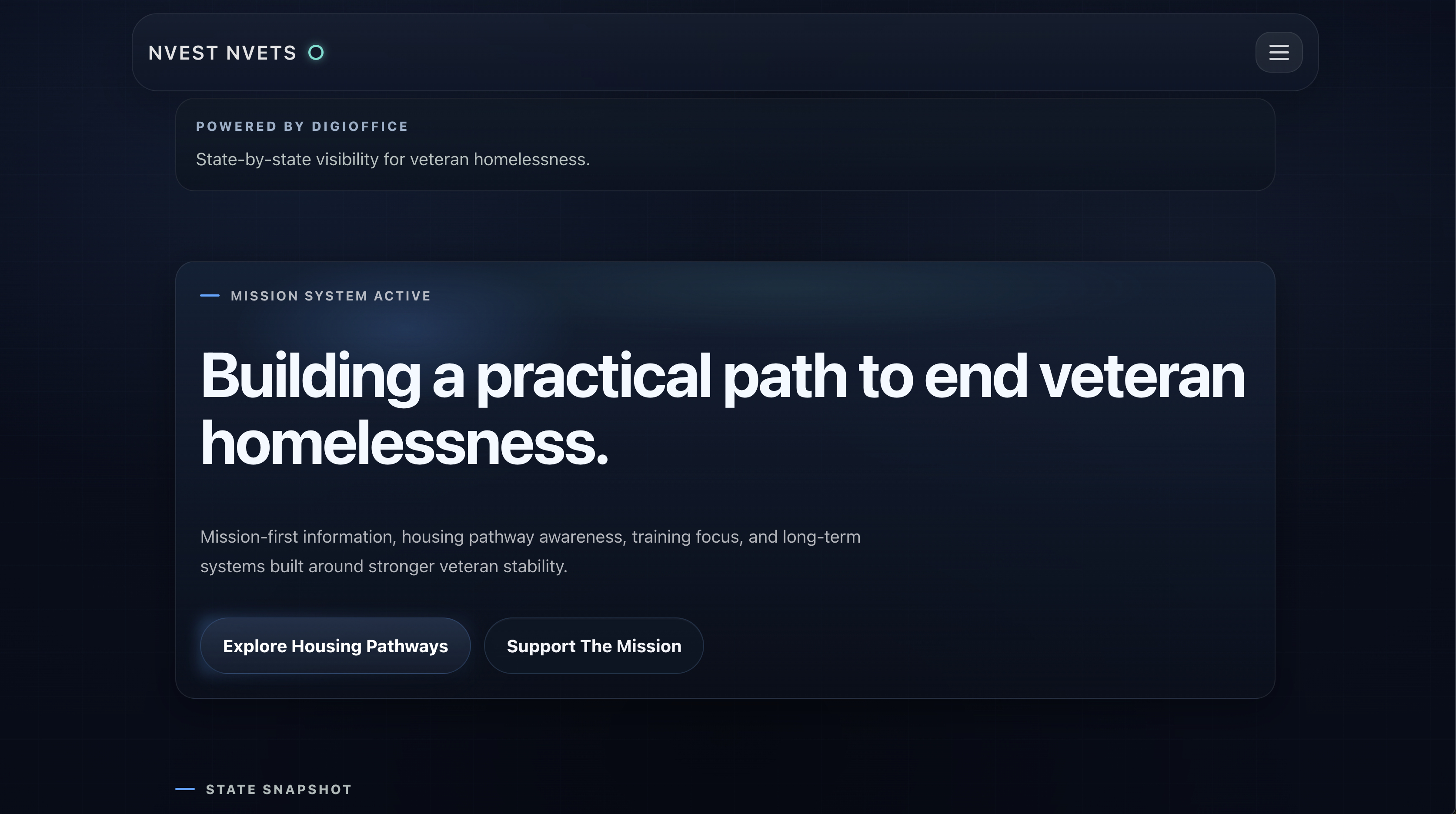 NVEST NVETS nonprofit demo preview